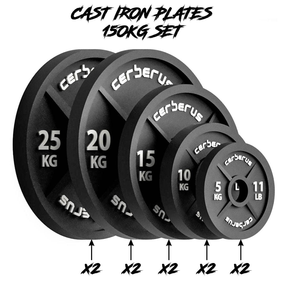 Cerberus Strength Cast Iron Olympic Plates – Old School Weight Plates