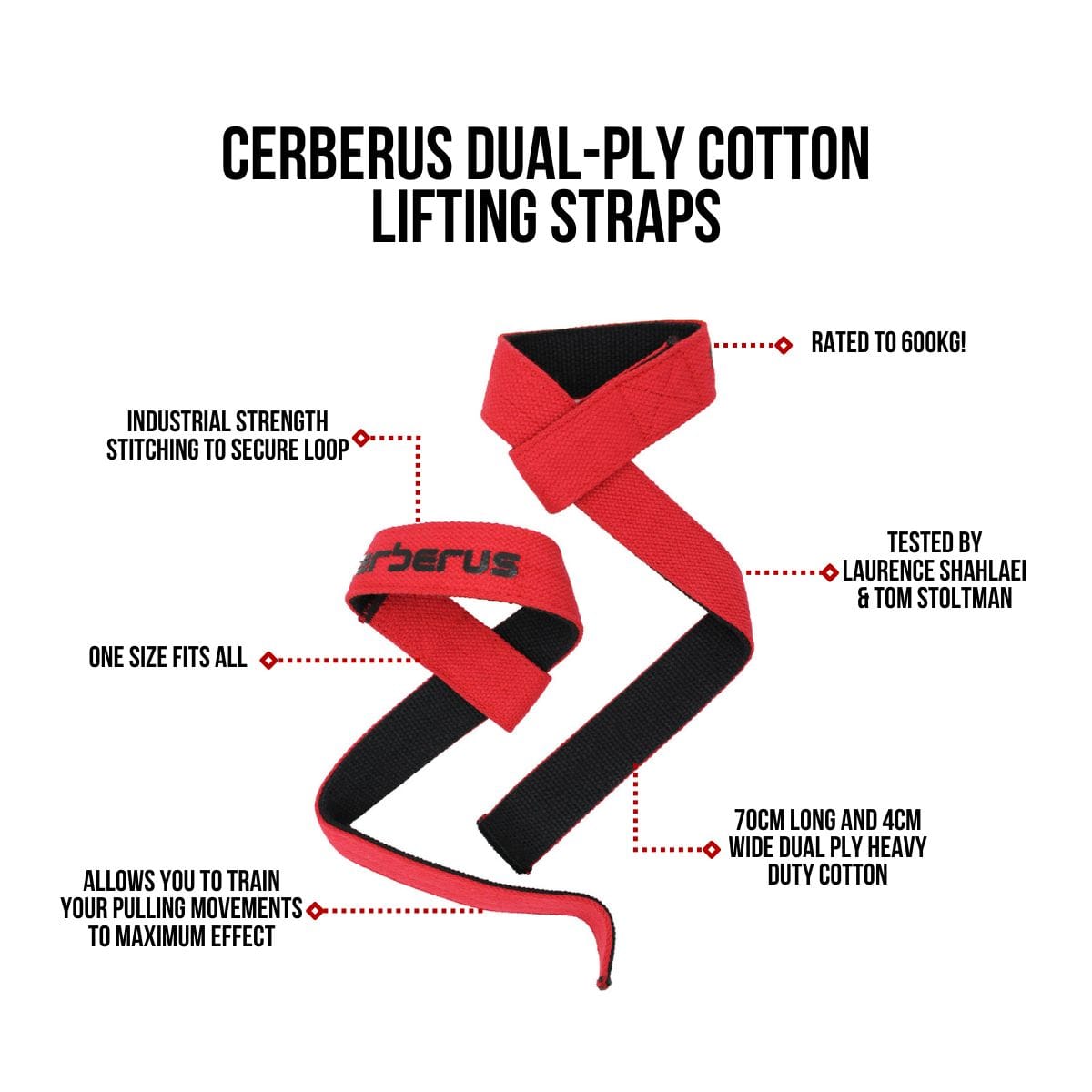 CERBERUS Strength Dual-Ply Cotton Lifting Straps – Heavy Duty 70cm Pair