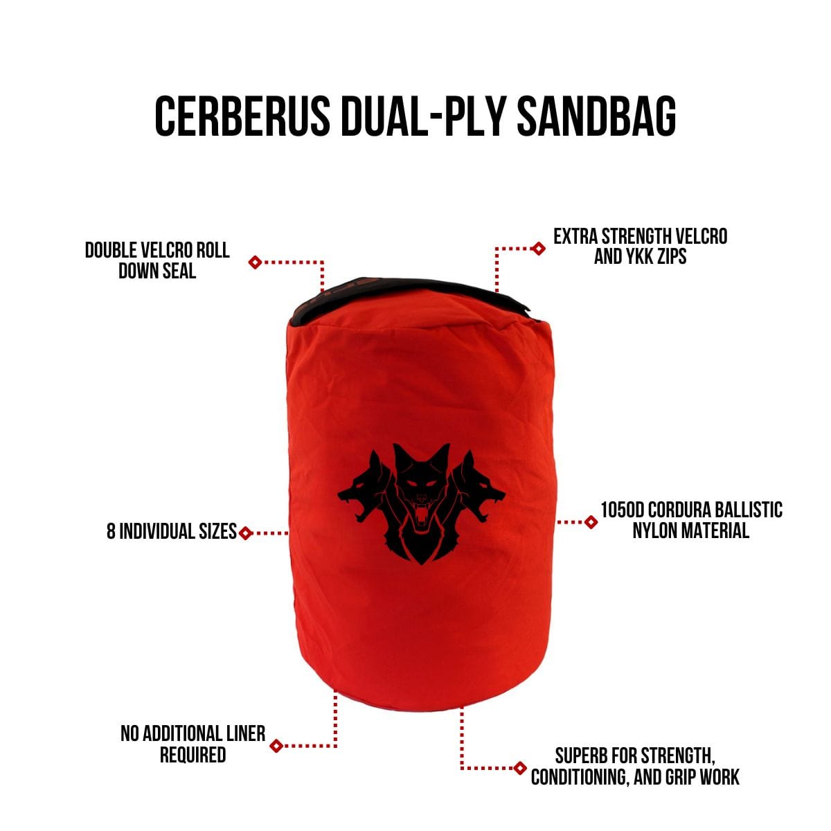 CERBERUS Dual-Ply Sandbag – Heavy Duty 1050D Cordura Strongman Bag