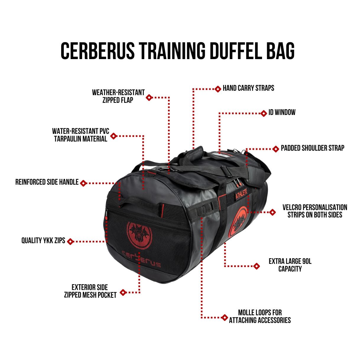 CERBERUS Strength Training Duffel Bag – 90L Water-Resistant Gym Bag