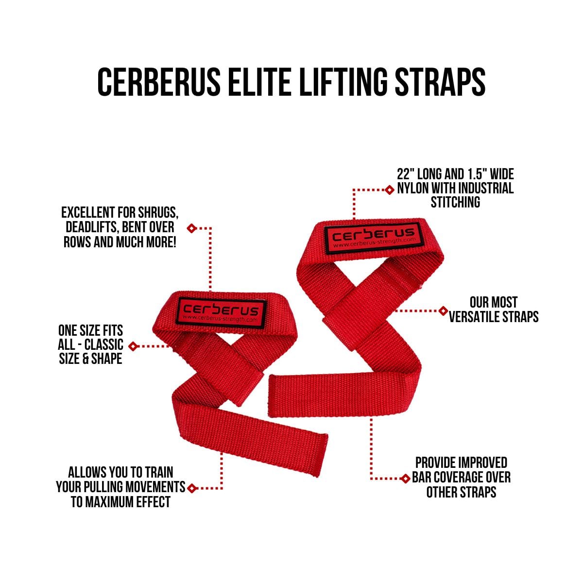 Cerberus Strength Elite Lifting Straps – Heavy Duty Nylon Webbing Pair