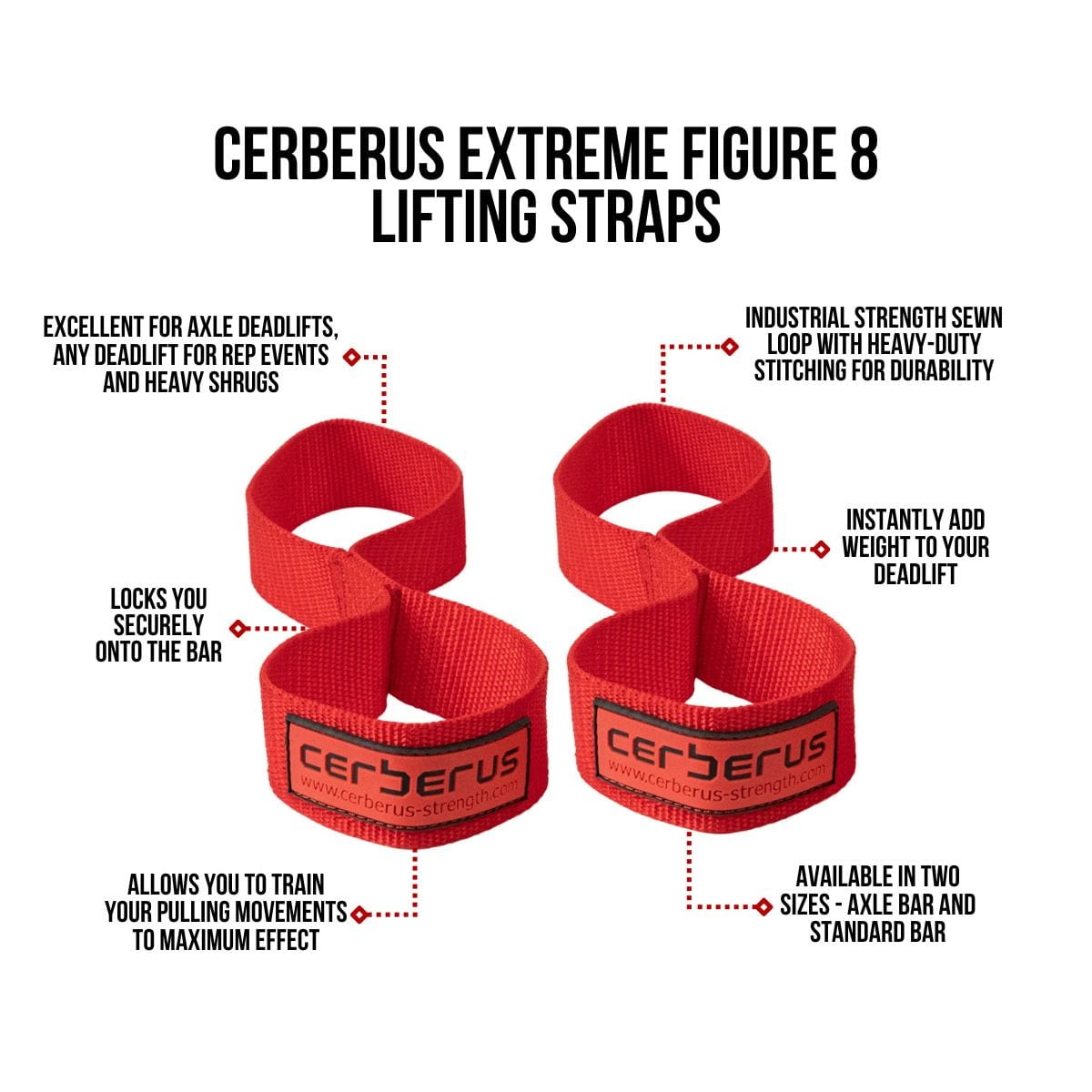 CERBERUS Strength Extreme Figure 8 Lifting Straps – V2 Heavy Duty Nylon