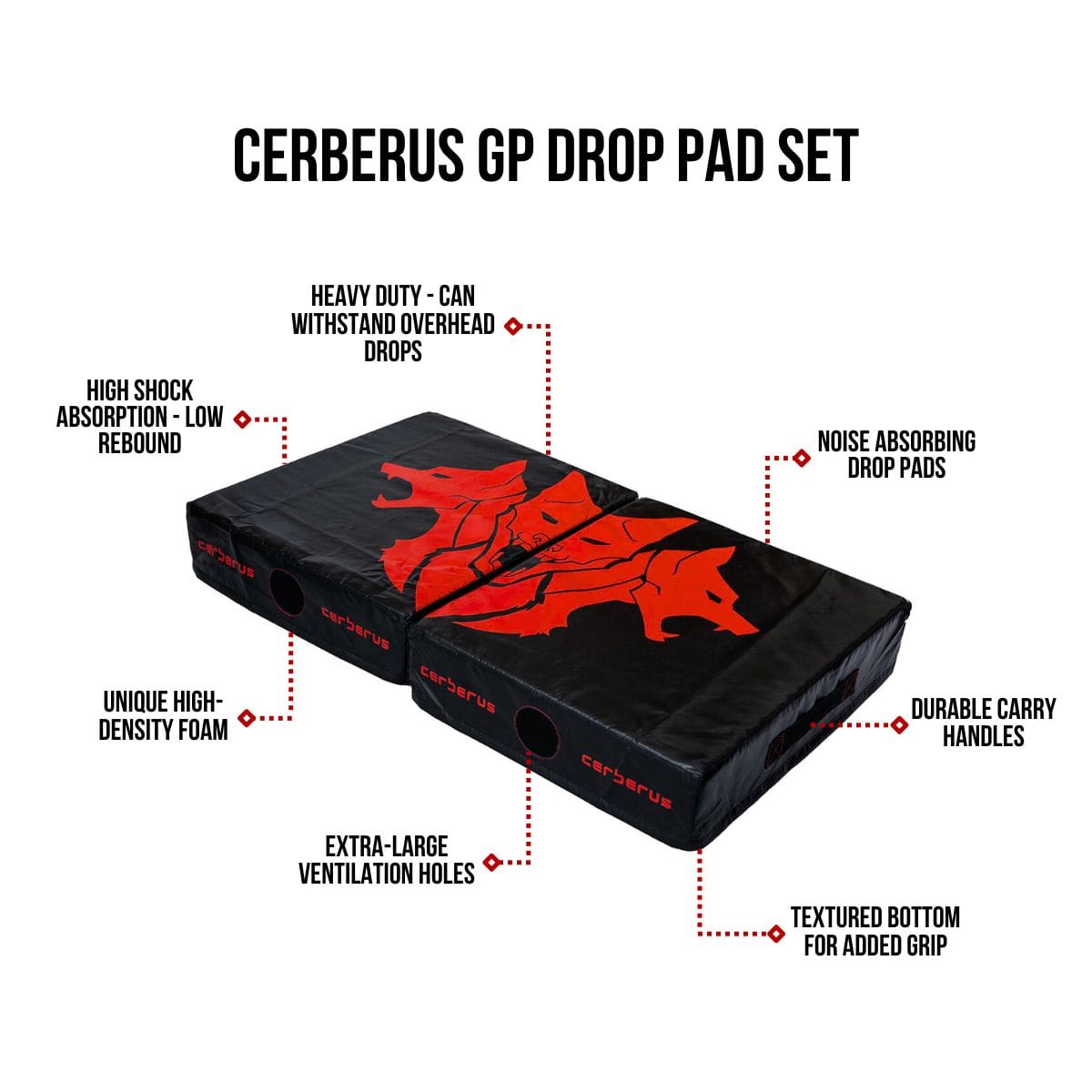 CERBERUS Strength GP Drop Pads – High-Density Weightlifting Crash Pads