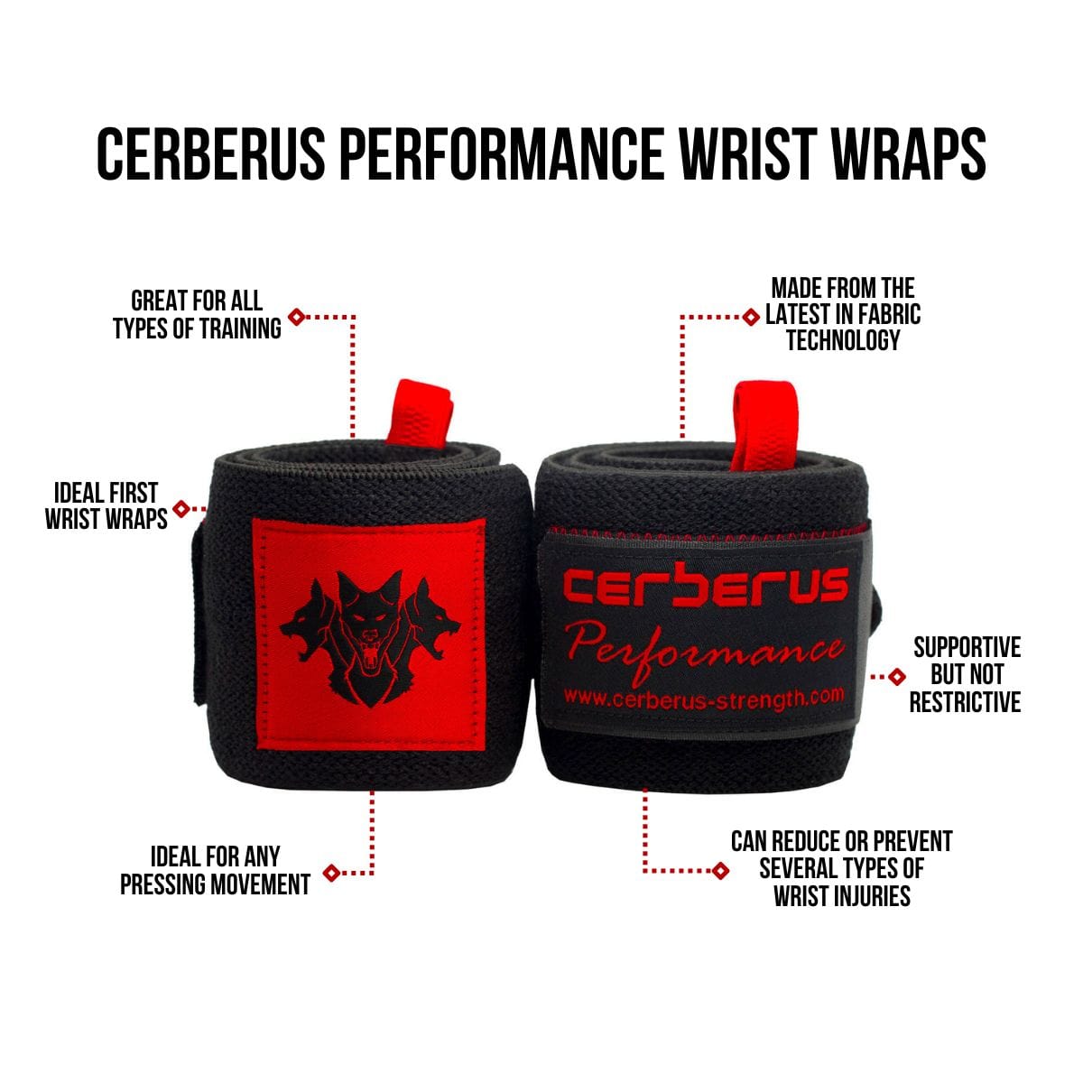 Cerberus Strength Performance Wrist Wraps – Heavy Duty Support Pair