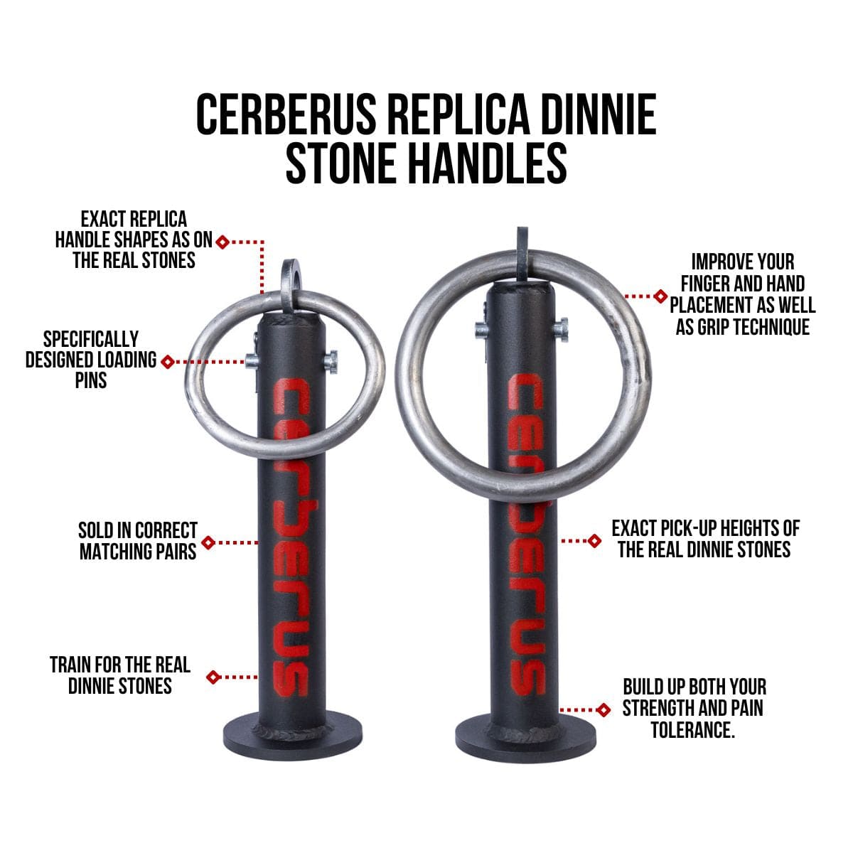 Cerberus Strength Replica Dinnie Stone Handles - Strongman Training Pair
