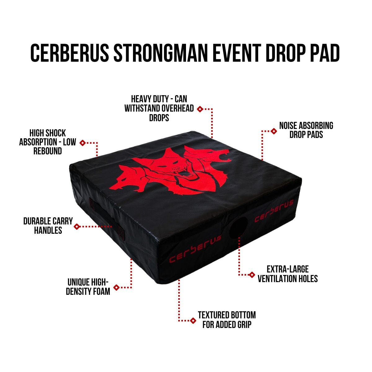 CERBERUS Strength Strongman Event Drop Pad – High-Density Shock Pad