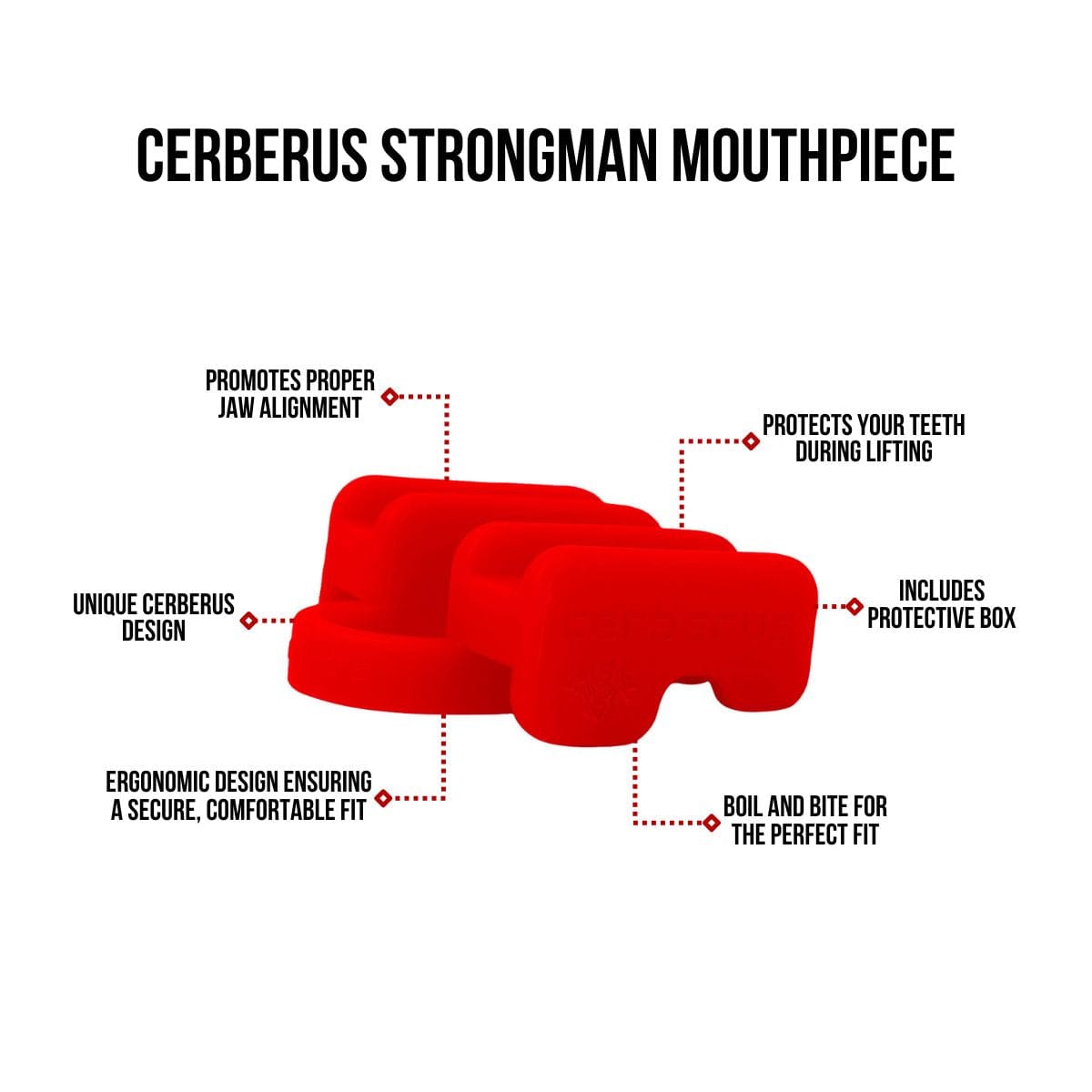 CERBERUS Strongman Mouthpiece – Boil and Bite Heavy Lifting Guard