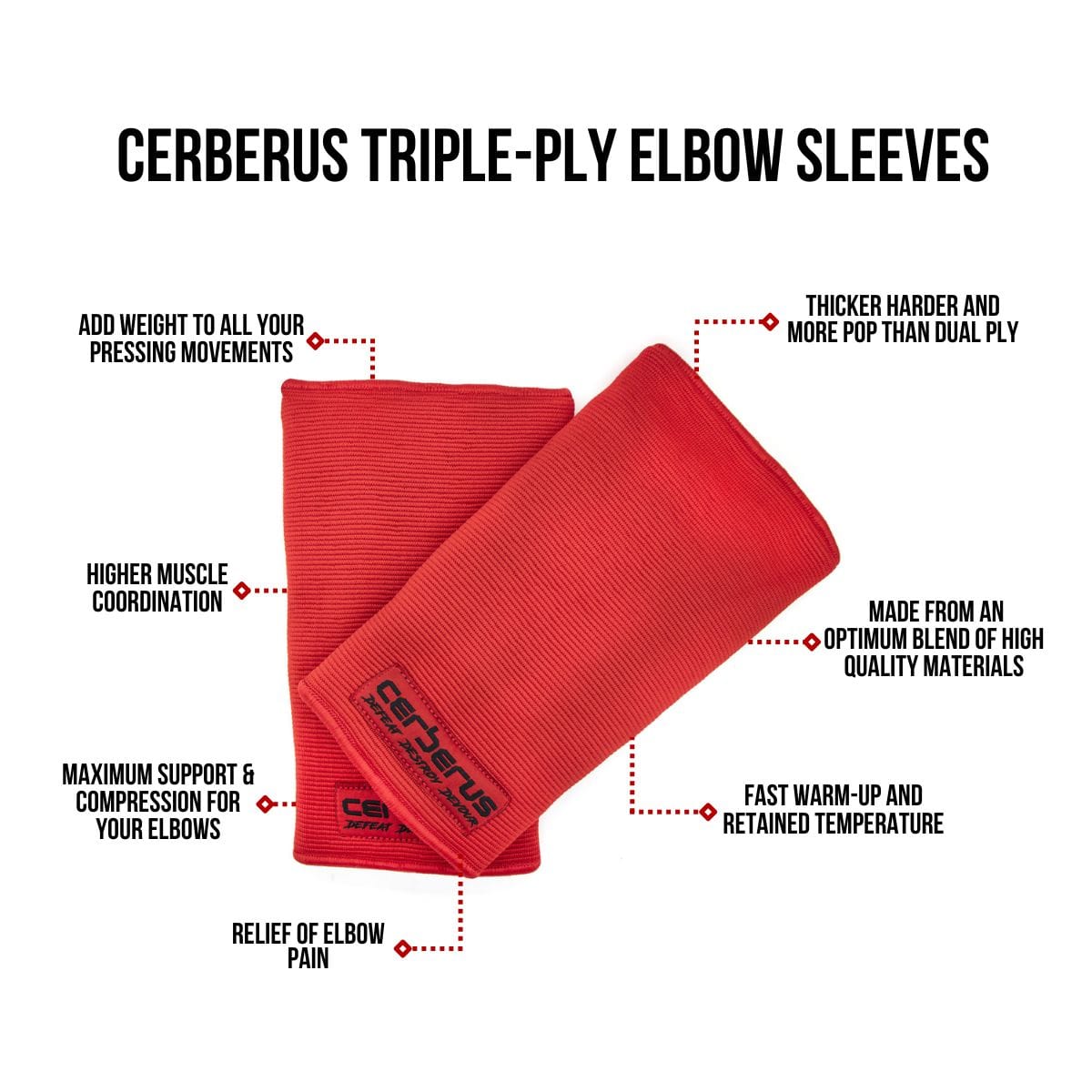Cerberus Strength Triple-Ply Elbow Sleeves – Heavy Duty Support Pair