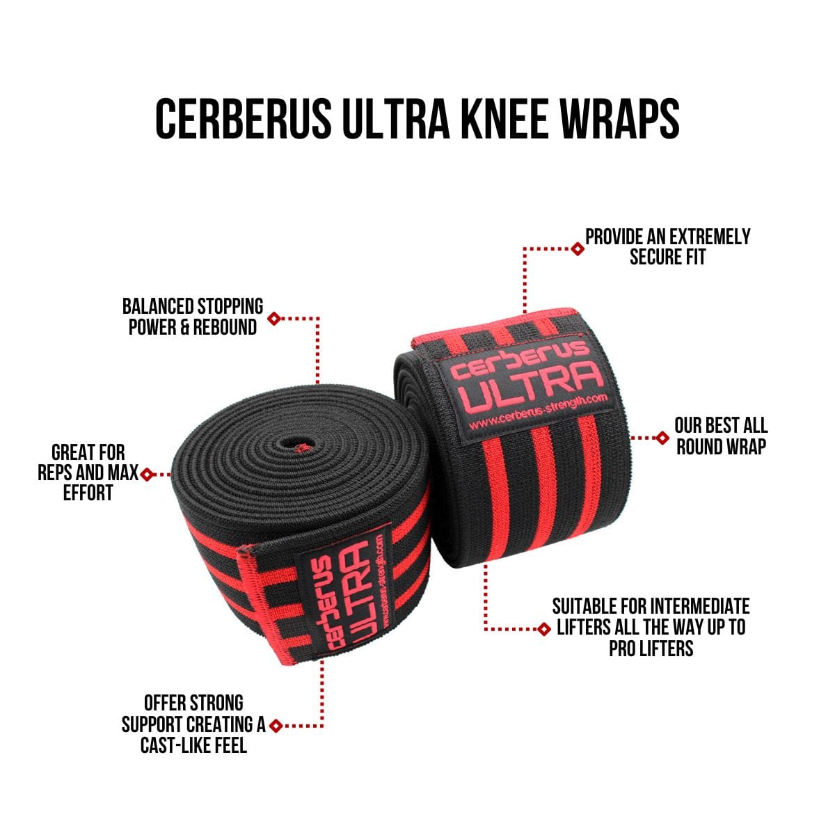 CERBERUS Strength ULTRA Knee Wraps – Stiff Support for Powerlifting