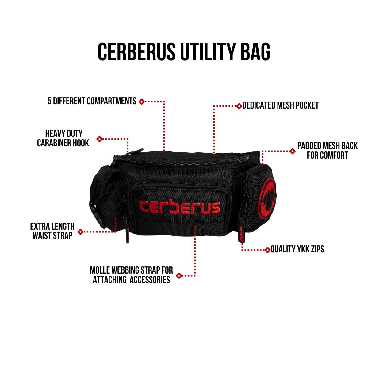 CERBERUS Strength Utility Bag – Durable 1680D Cordura Cross Body Pack