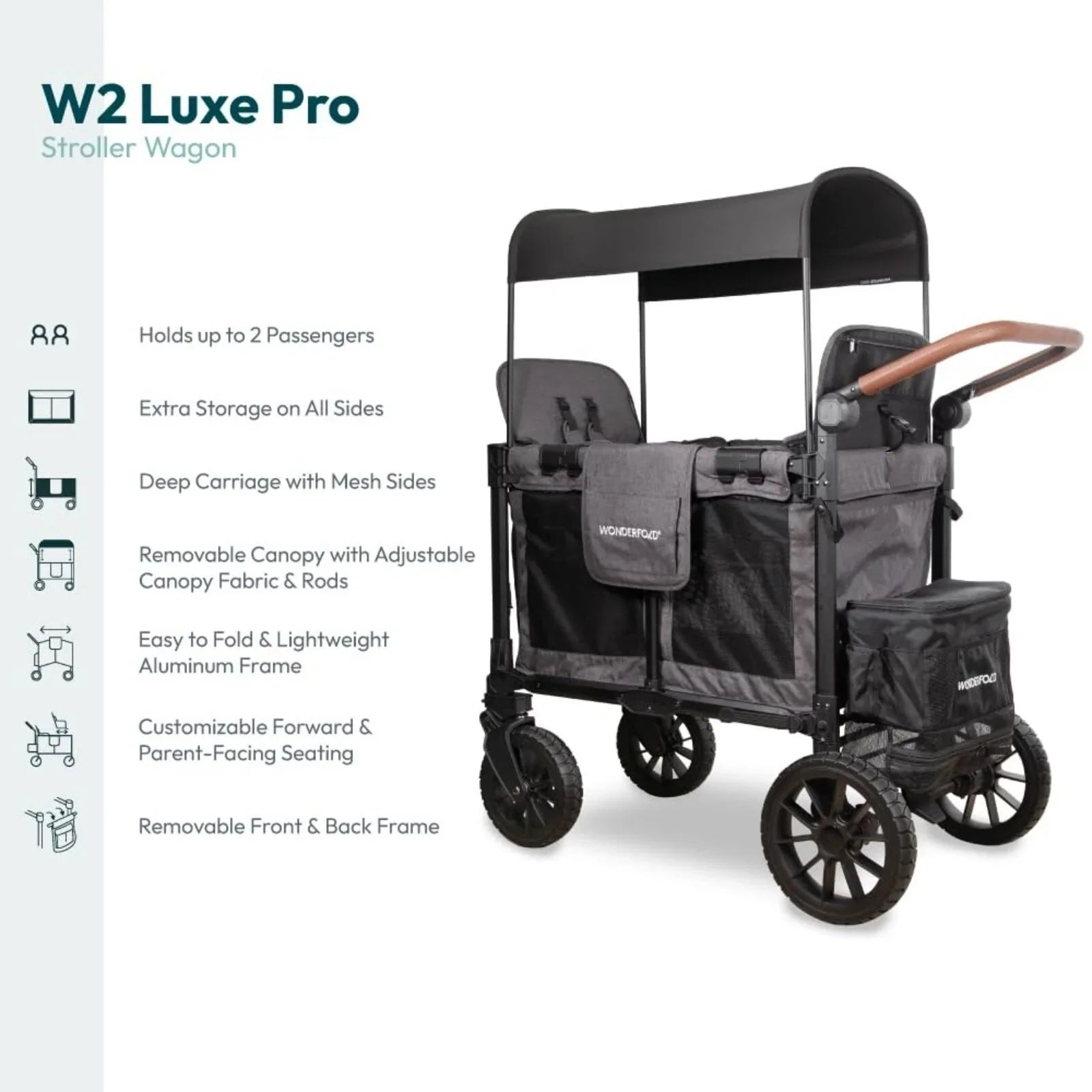Wonderfold W2 Luxe Pro Stroller Wagon - Charcoal Grey