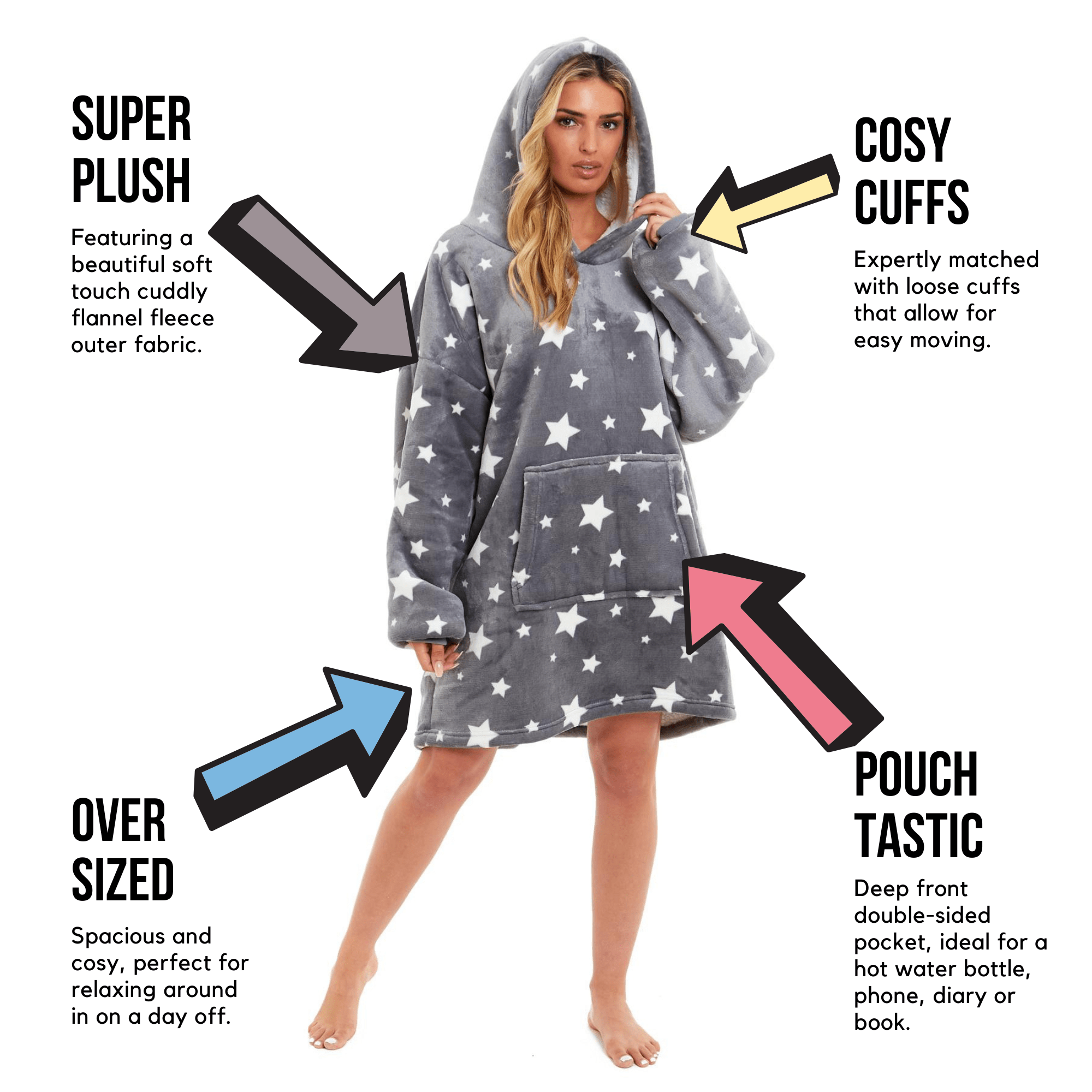 OLIVIA ROCCO Oversized Hooded Blanket – Grey Stars Sherpa Fleece Hoodie