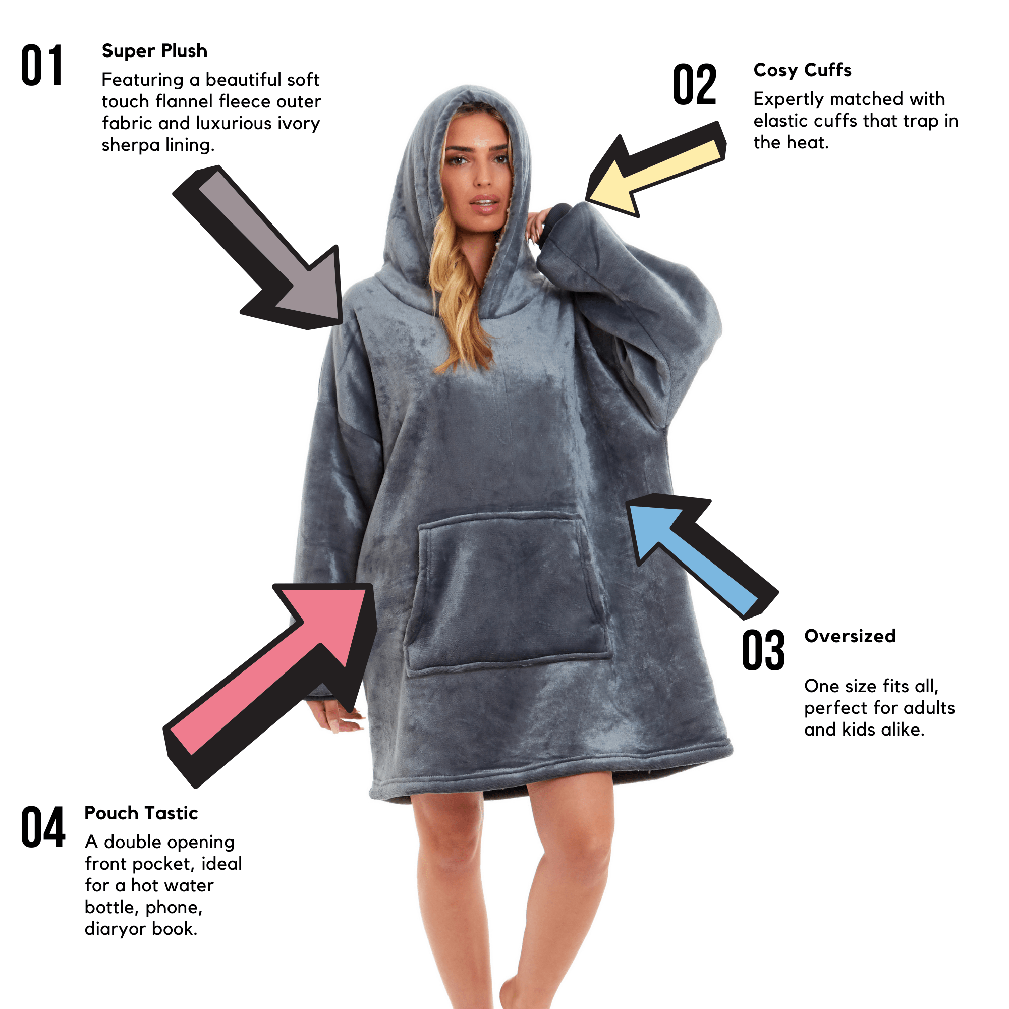 OLIVIA ROCCO Oversized Hooded Blanket – Reversible Sherpa Fleece Hoodie
