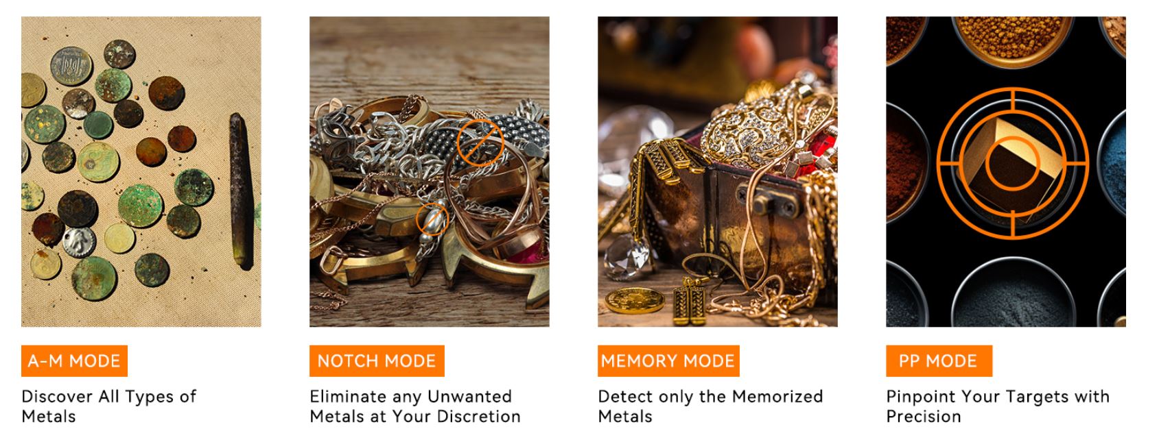 SUNPOW Metal Detector | Waterproof Gold Finder with 4 Modes & LCD