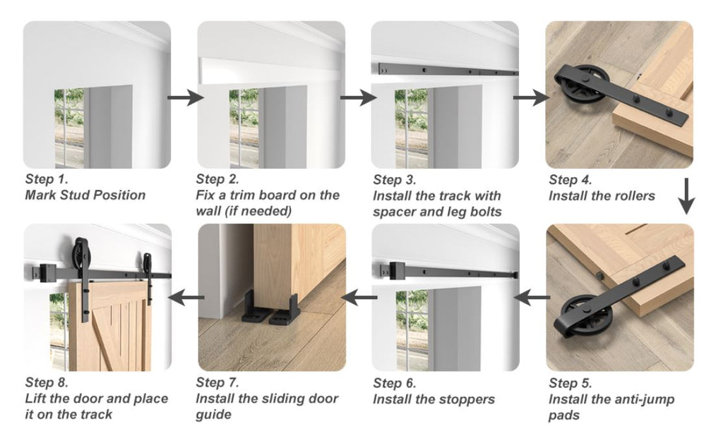 SANKEYTEW 6.6FT Sliding Barn Door Kit | Heavy Duty Black Track Hardware
