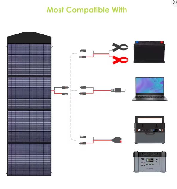 ALLPOWERS 200W Portable Solar Panel | Foldable IP66 Waterproof Charger