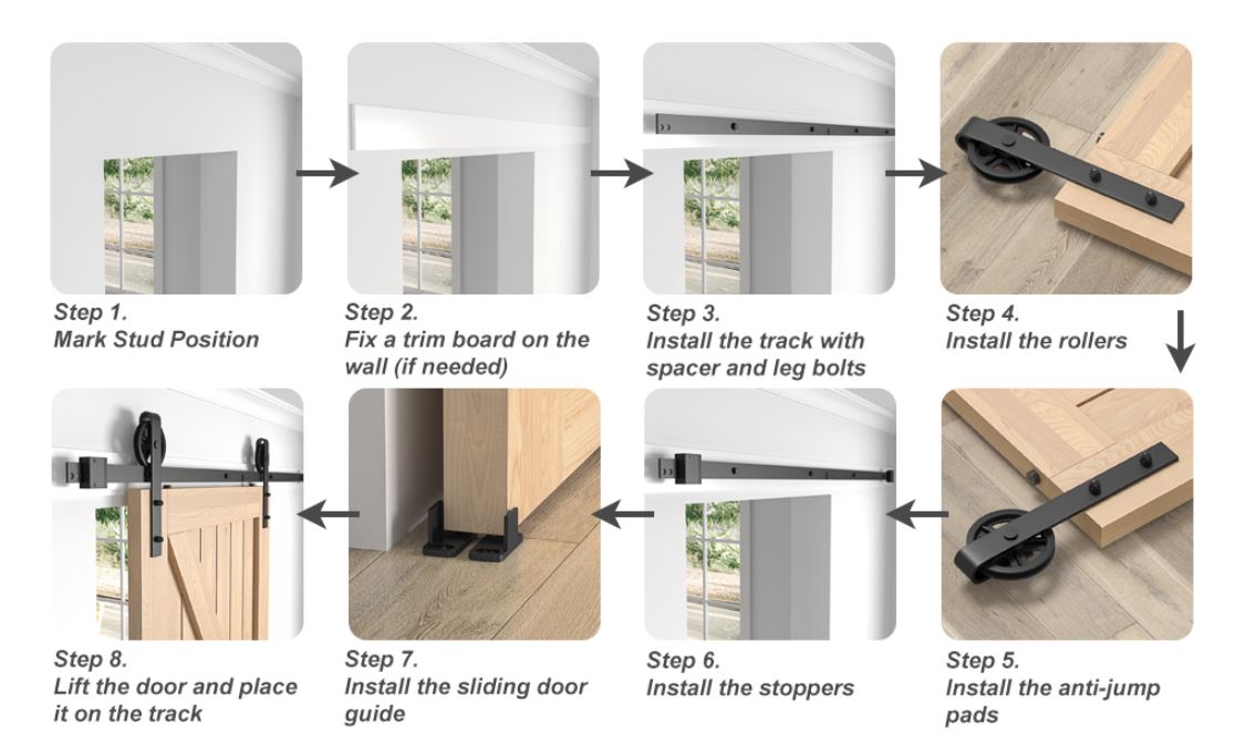 SANKEYTEW 7FT Sliding Barn Door Kit | Heavy Duty Black Steel Track