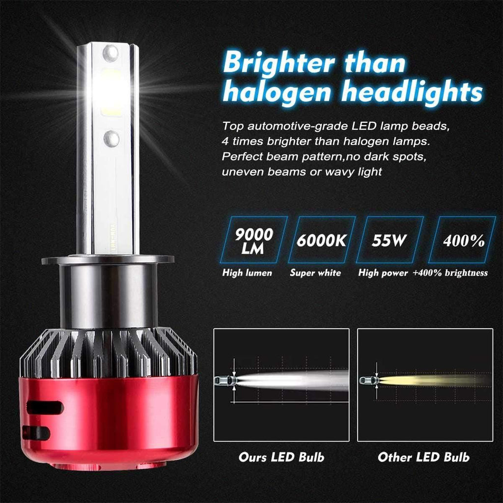 Kairiyard H1 LED Headlight Bulbs – 9000LM 6000K Super Bright Pair