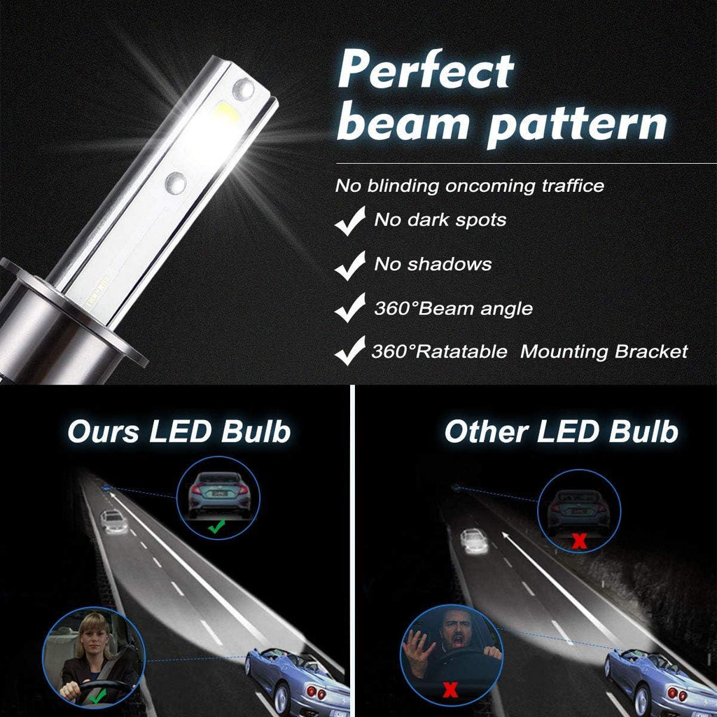 Kairiyard H1 LED Headlight Bulbs – 9000LM 6000K Super Bright Pair