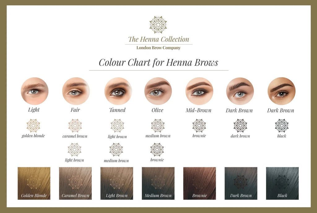 Henna Brow Design & Colour Editable Training Manual | London Brow Co