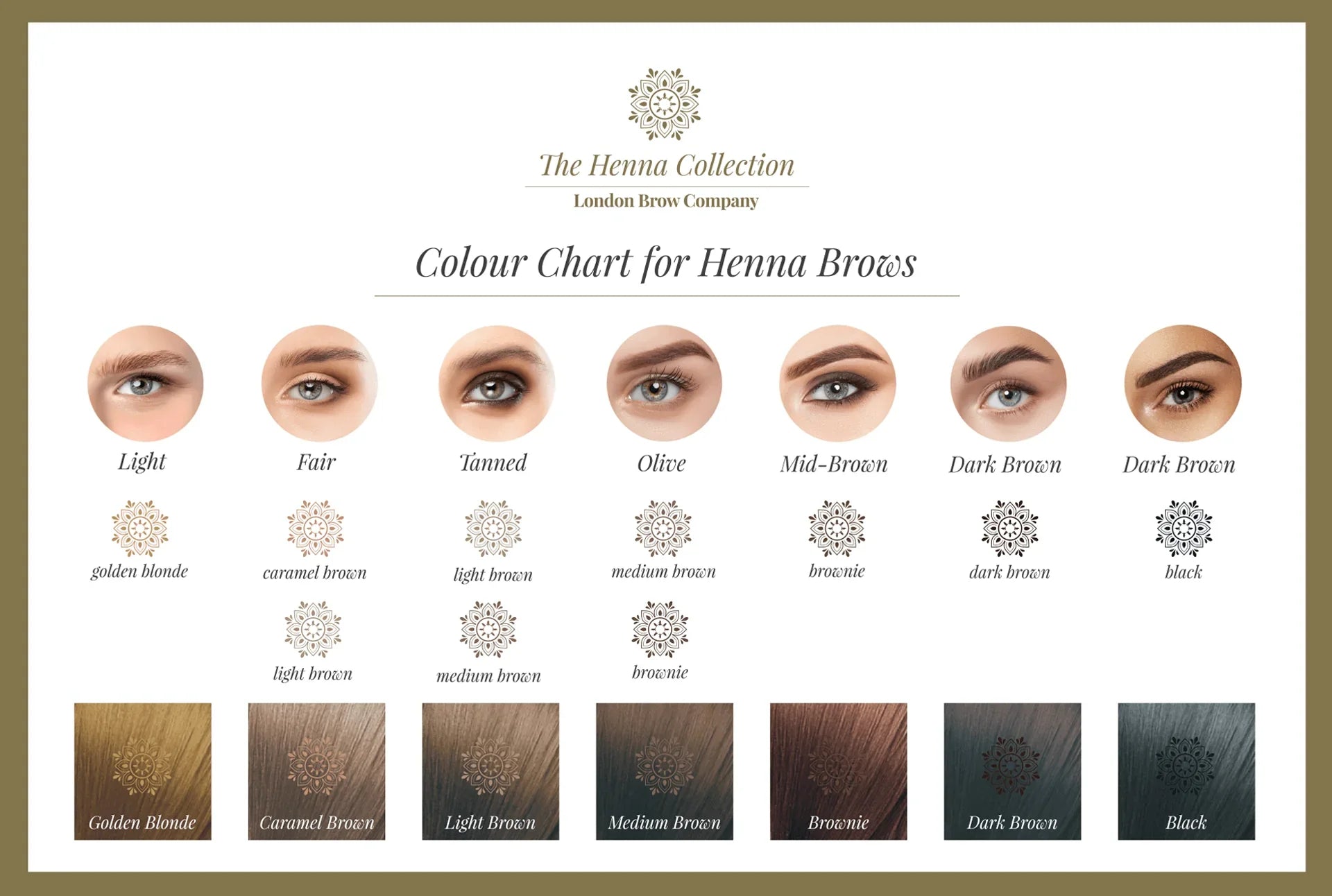 Henna Brow Design & Colour Editable Training Manual | London Brow Co