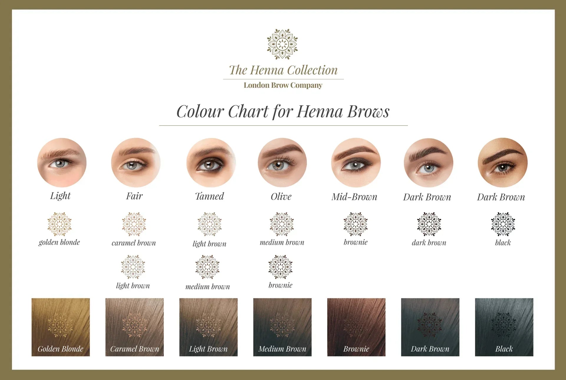 London Brow Henna Powder 10g Sachet – Professional Eyebrow Tint