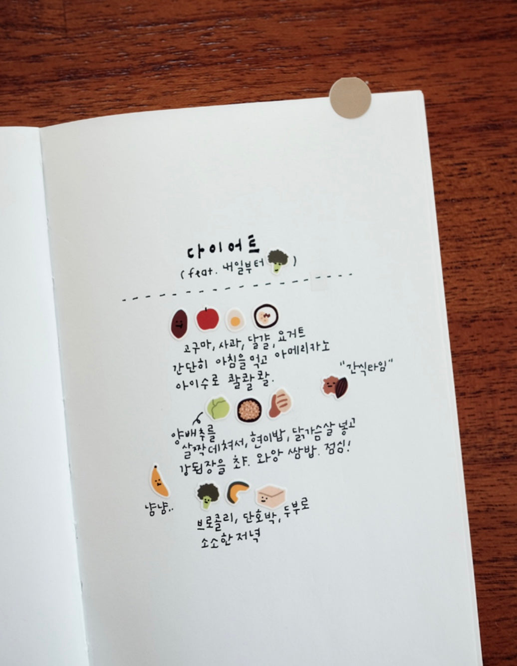 Suatelier Food.03 Decorative Food Stickers for Journaling - 1 Sheet