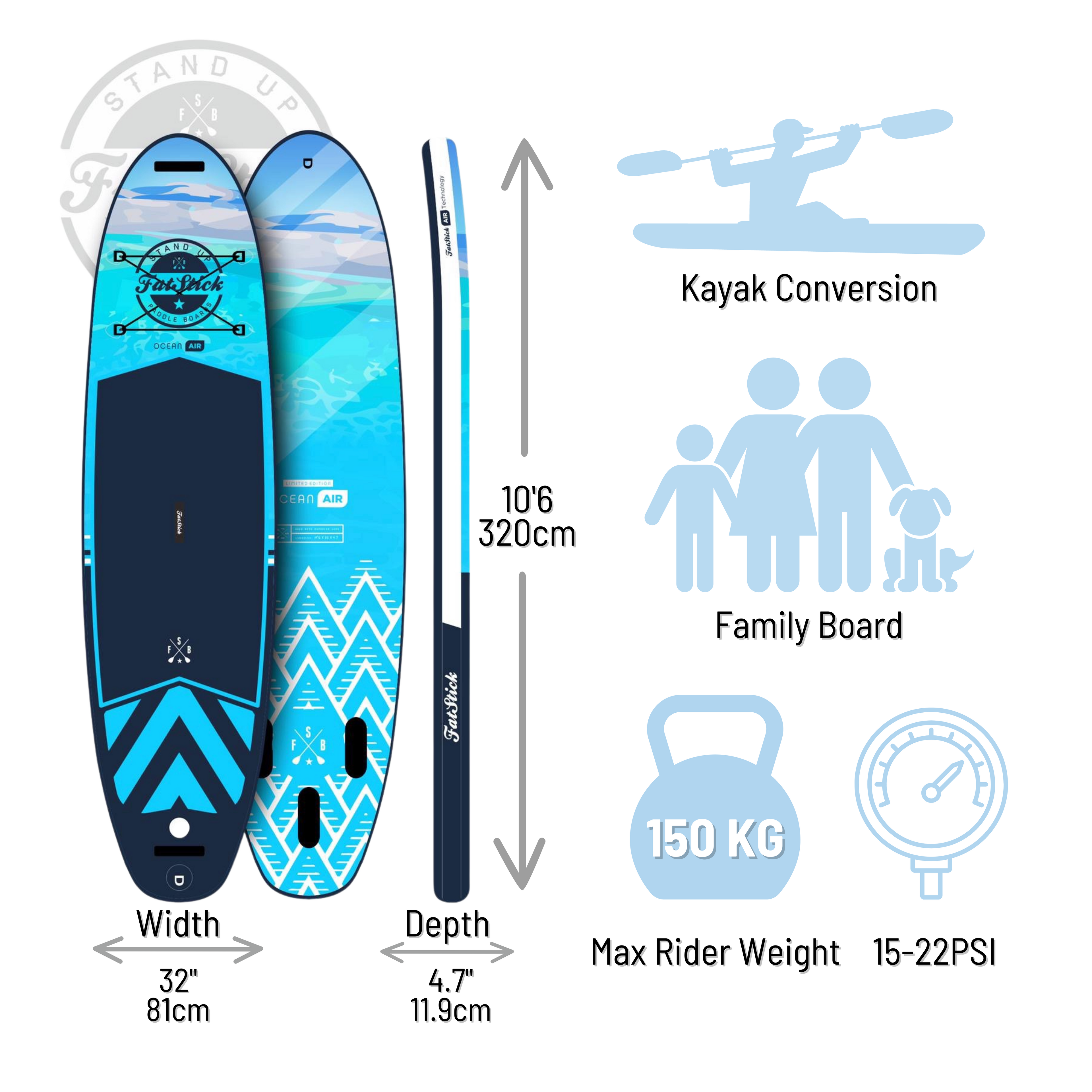 FatStick Pure Art 10'6 Inflatable Stand Up Paddle Board SUP Kayak Package