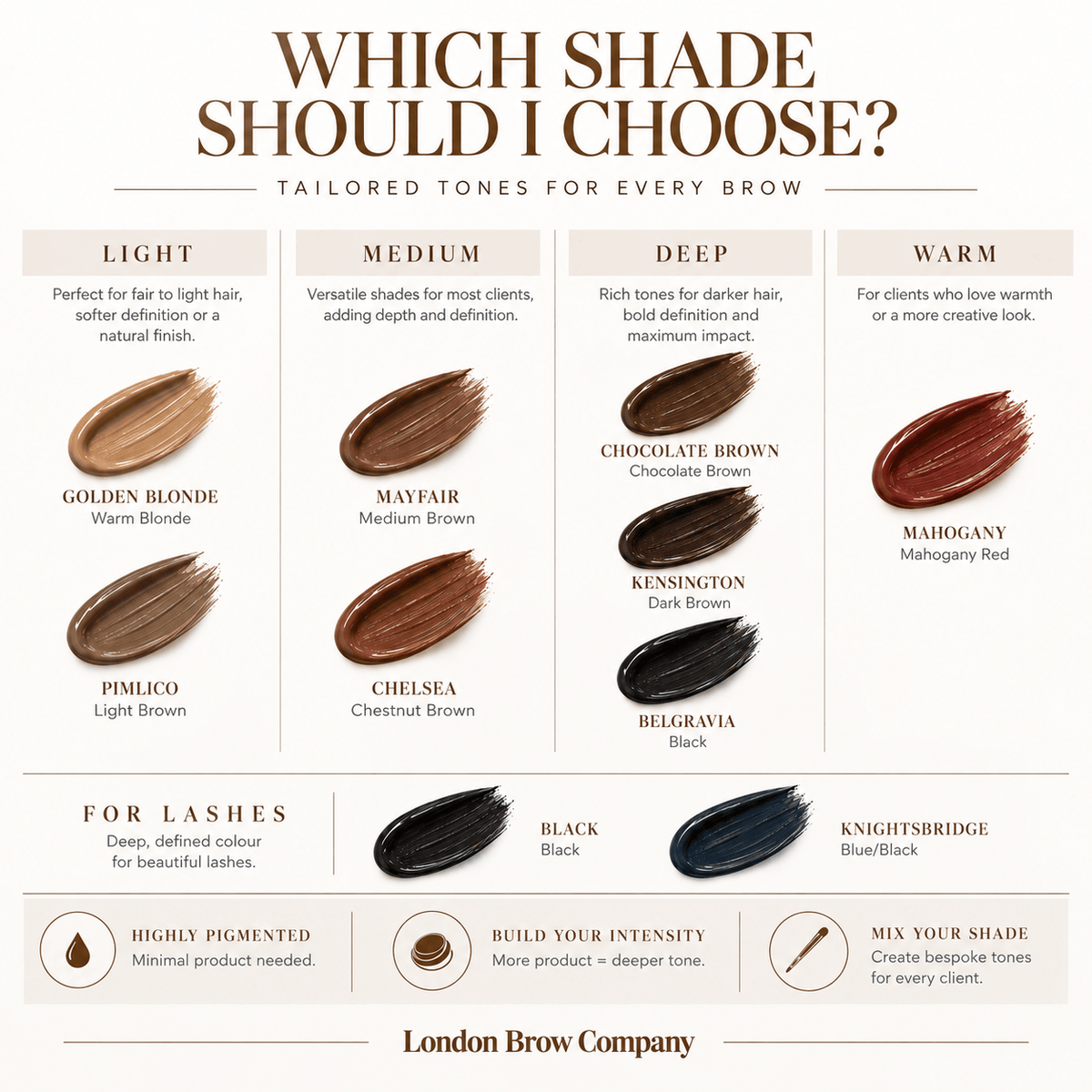 London Brow Hybrid Dye – Professional Long-Lasting Brow Tint (15ml)
