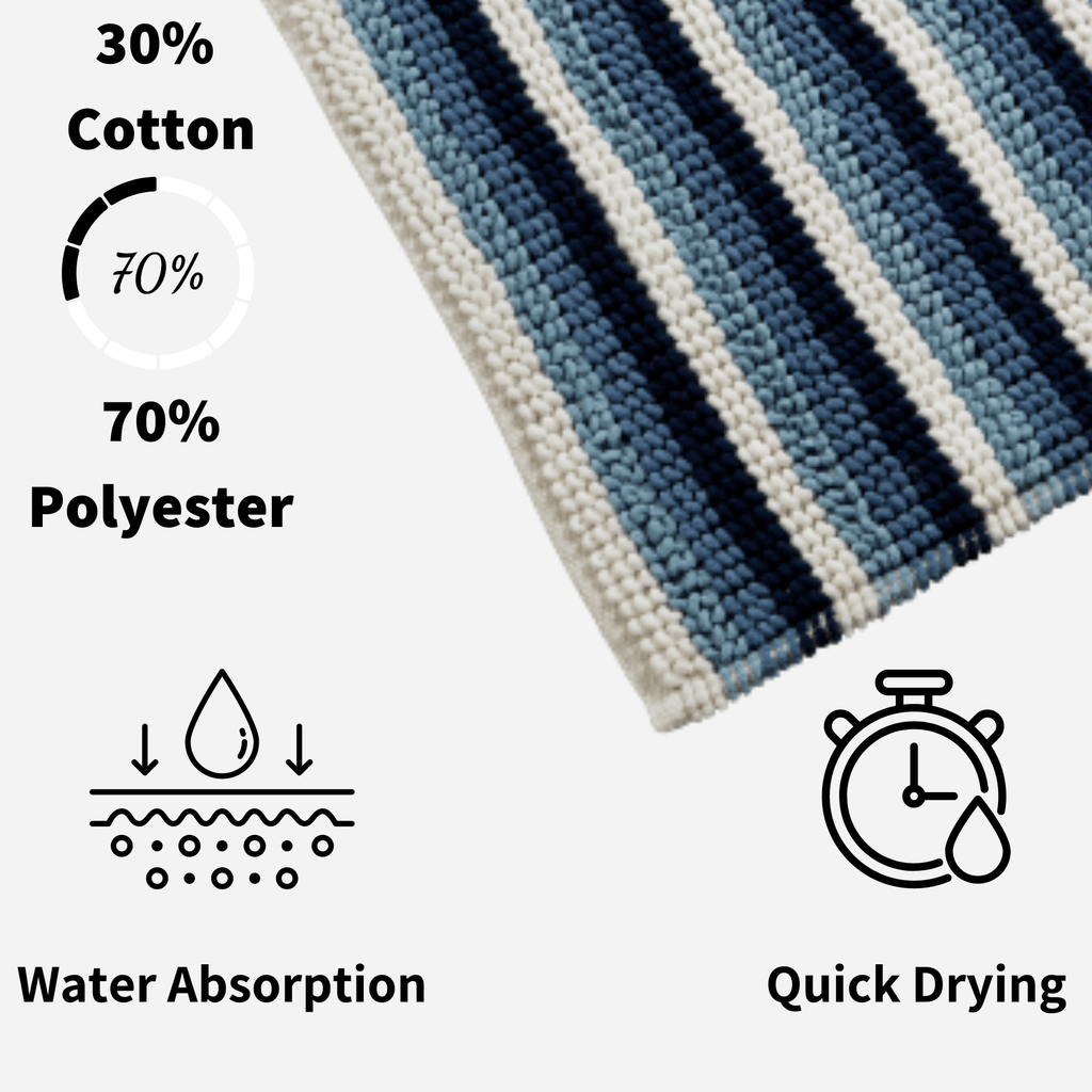 OLIVIA ROCCO Padstow Stripe Bathmat – Non-Slip Absorbent Rug, 50 x 80 cm