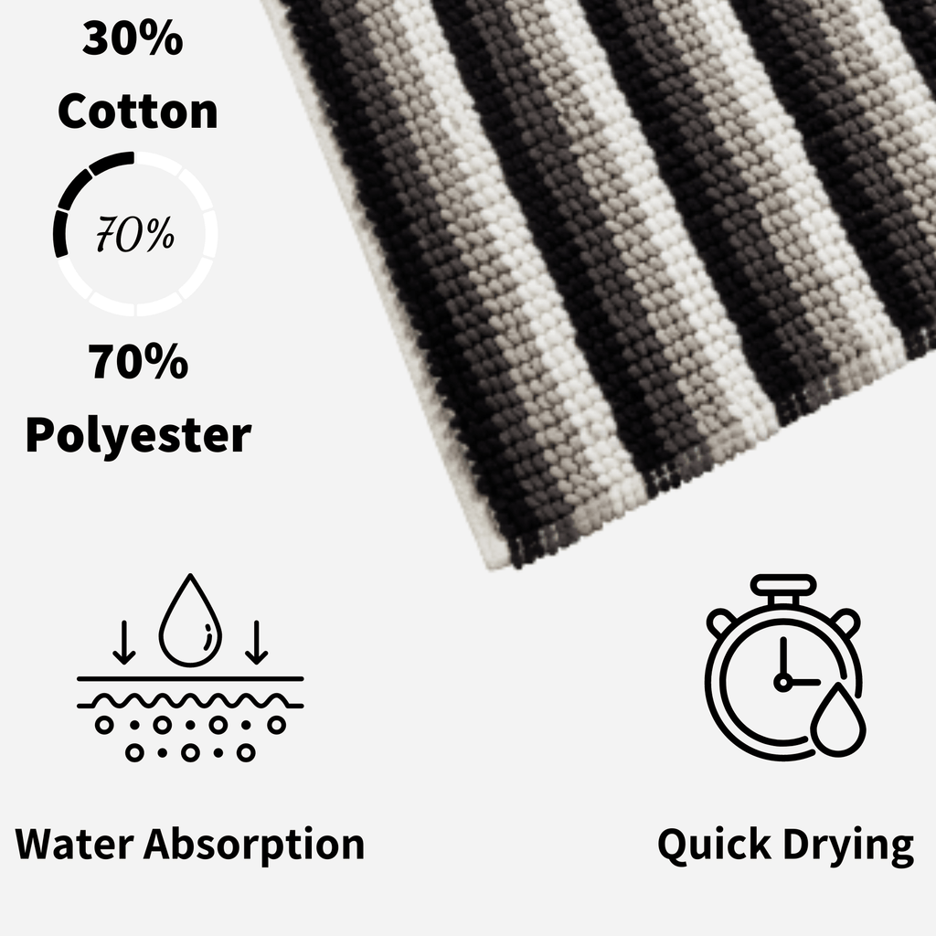 OLIVIA ROCCO Padstow Stripe Bathmat – Non-Slip Absorbent Rug, 50 x 80 cm