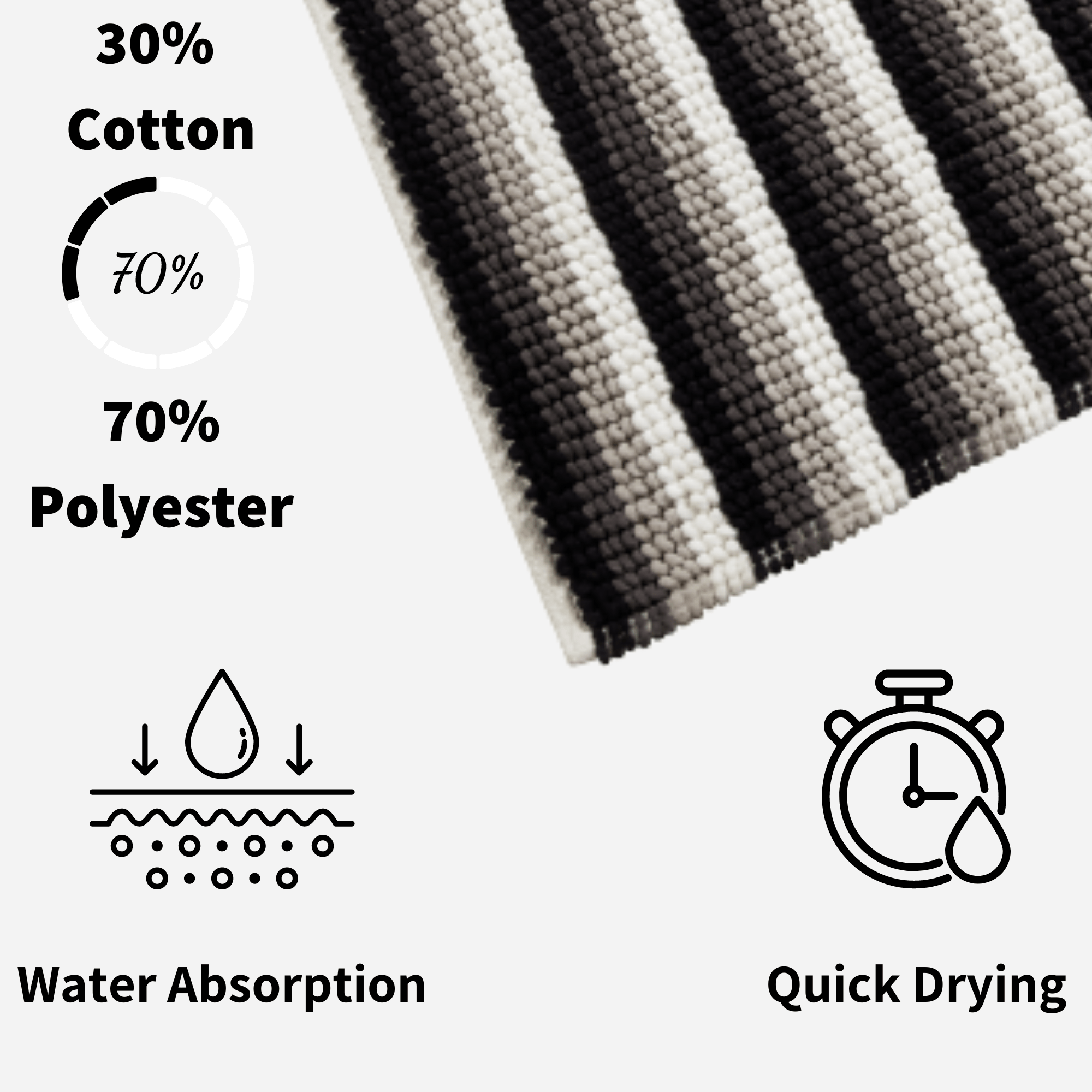 OLIVIA ROCCO Padstow Stripe Bathmat – Non-Slip Absorbent Rug, 50 x 80 cm