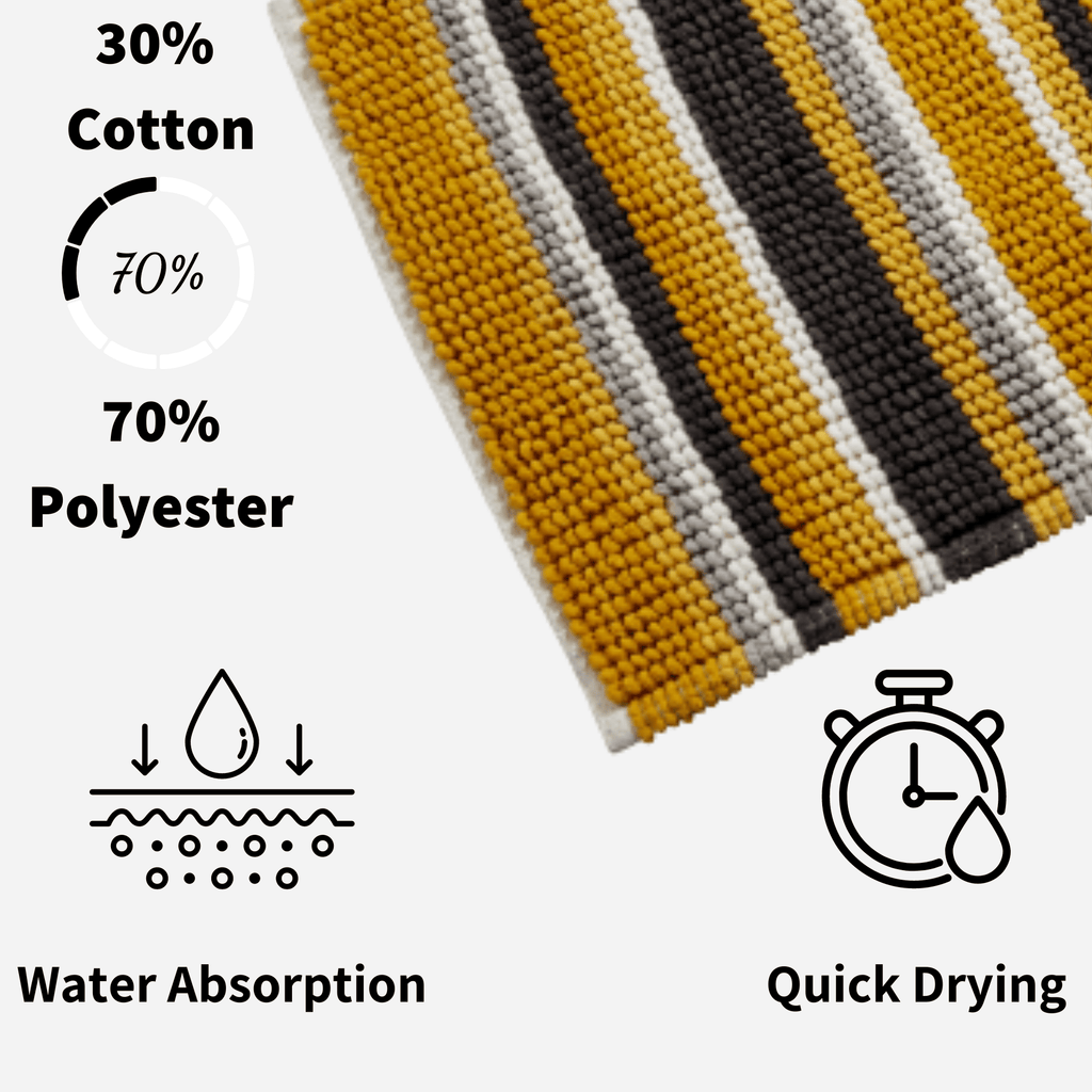 OLIVIA ROCCO Padstow Stripe Bathmat – Non-Slip Absorbent Rug, 50 x 80 cm