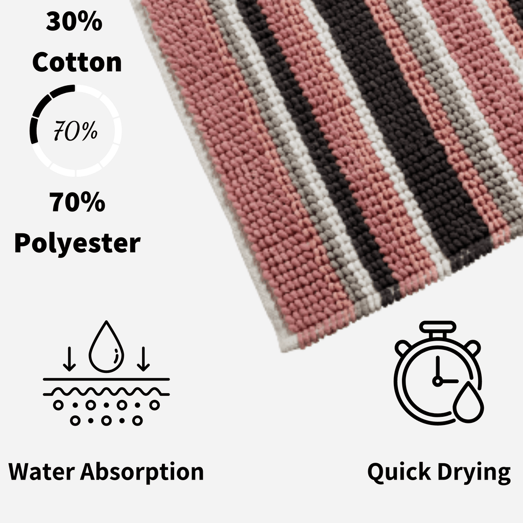 OLIVIA ROCCO Padstow Stripe Bathmat – Non-Slip Absorbent Rug, 50 x 80 cm