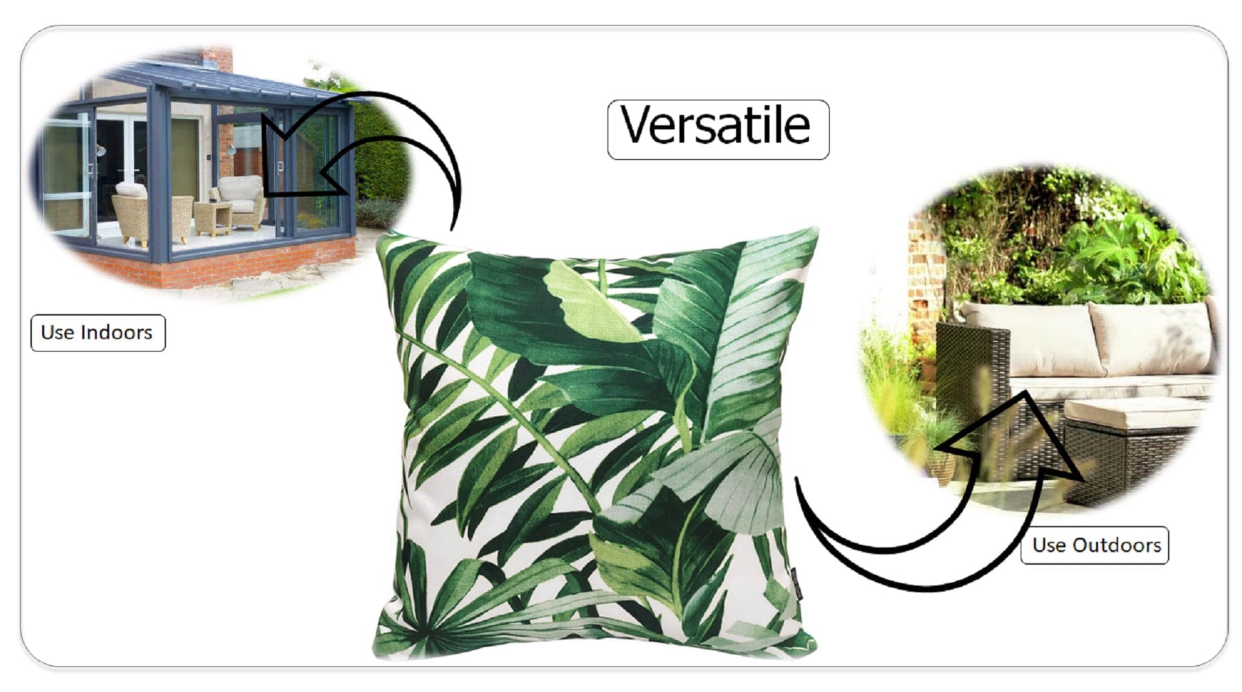 OLIVIA ROCCO Waterproof Cushion Covers – Jamil Green Reversible 43x43 cm