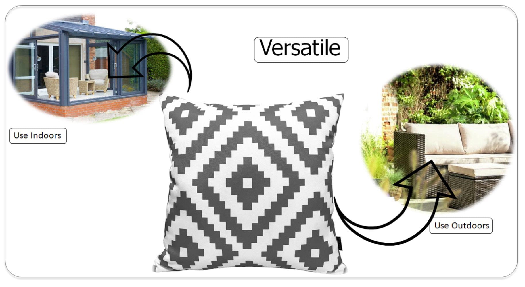 OLIVIA ROCCO Nairobi Waterproof Cushion Covers – Reversible Charcoal 43x43cm