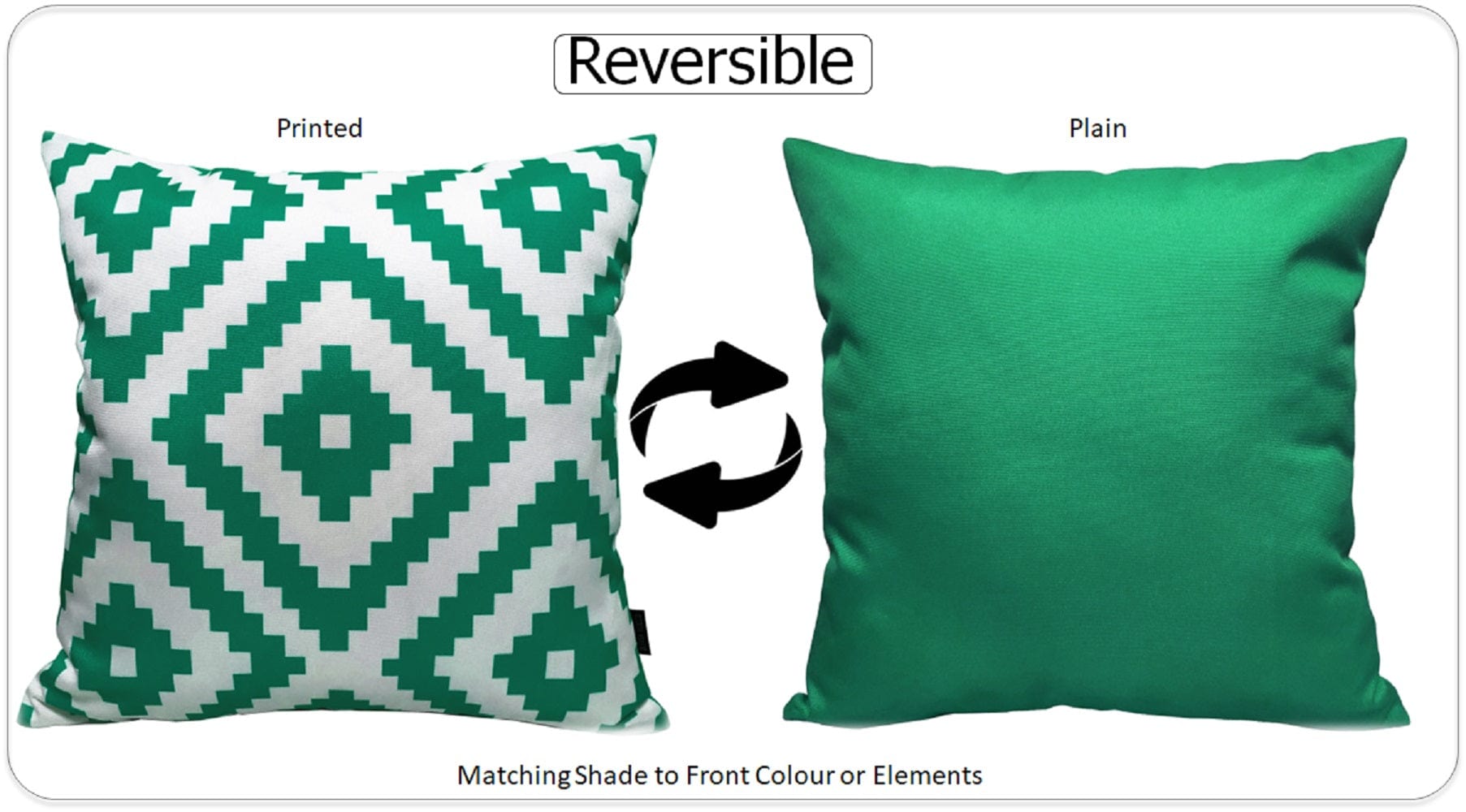 OLIVIA ROCCO Nairobi Lime Green Waterproof Cushion Covers – Reversible 43x43cm