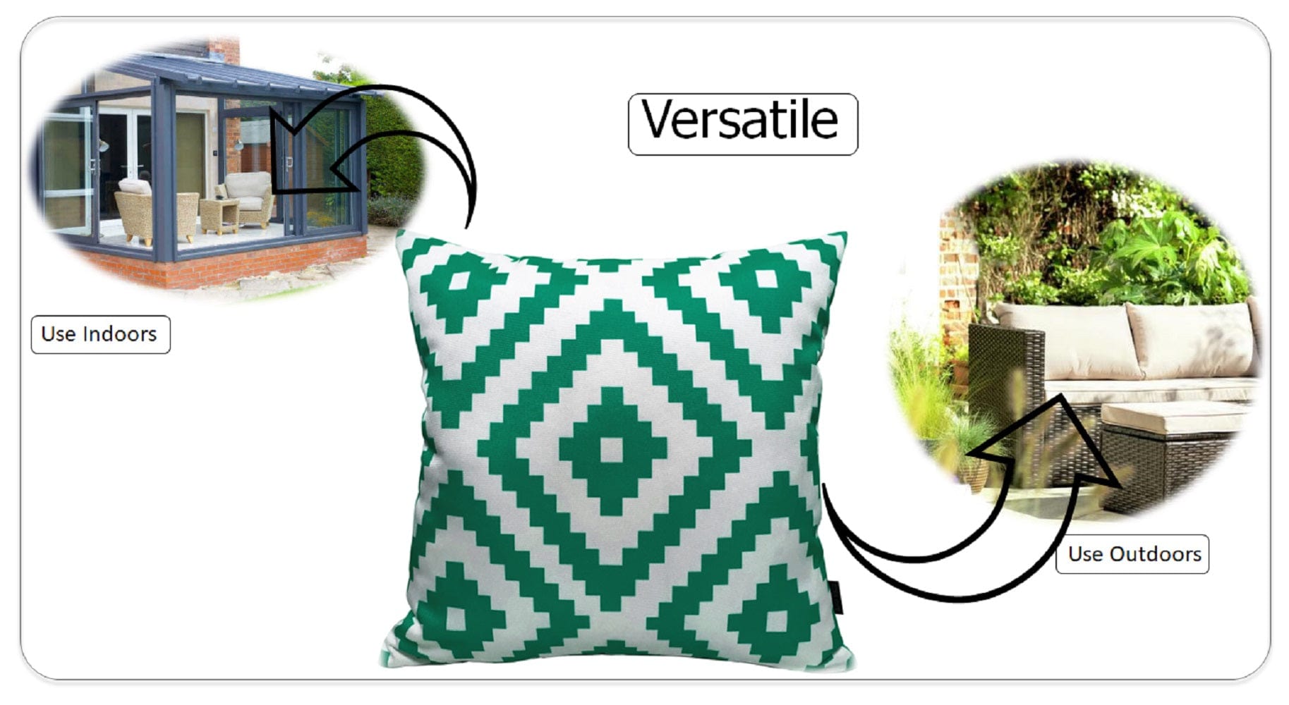 OLIVIA ROCCO Nairobi Lime Green Waterproof Cushion Covers – Reversible 43x43cm