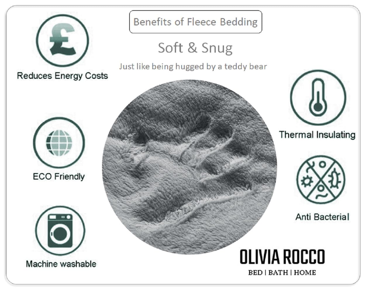OLIVIA ROCCO Leaf Print Teddy Fleece Duvet Set | Reversible Sherpa Bedding