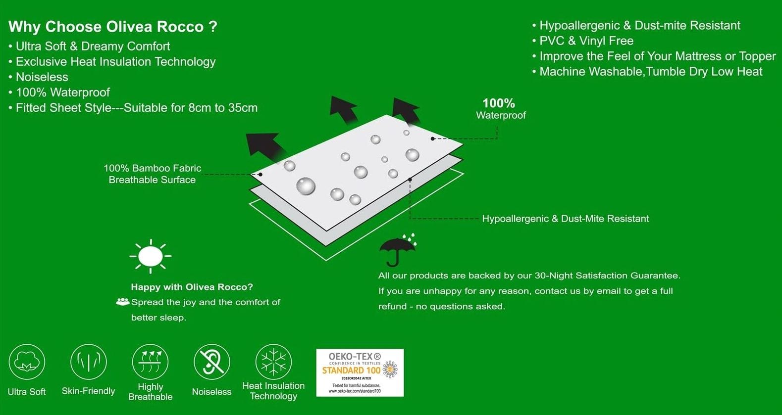 OLIVIA ROCCO Bamboo Quilted Waterproof Mattress Protector – Extra Deep Skirt