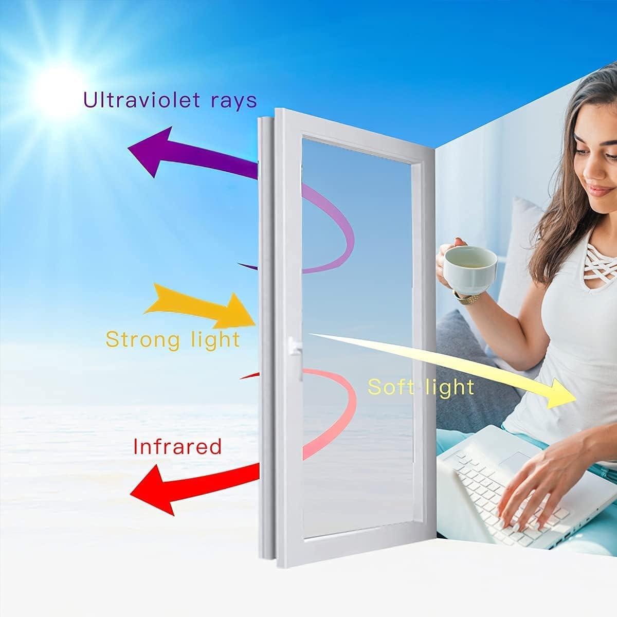 Massive Discounts One Way Mirror Window Film – Static Cling Heat Control