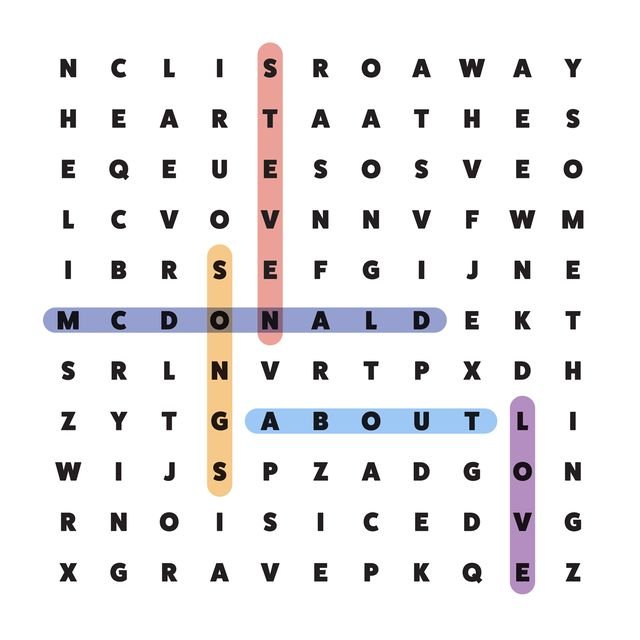 Steven McDonald – Songs About Love Indie Pop Vinyl LP, CD & DL